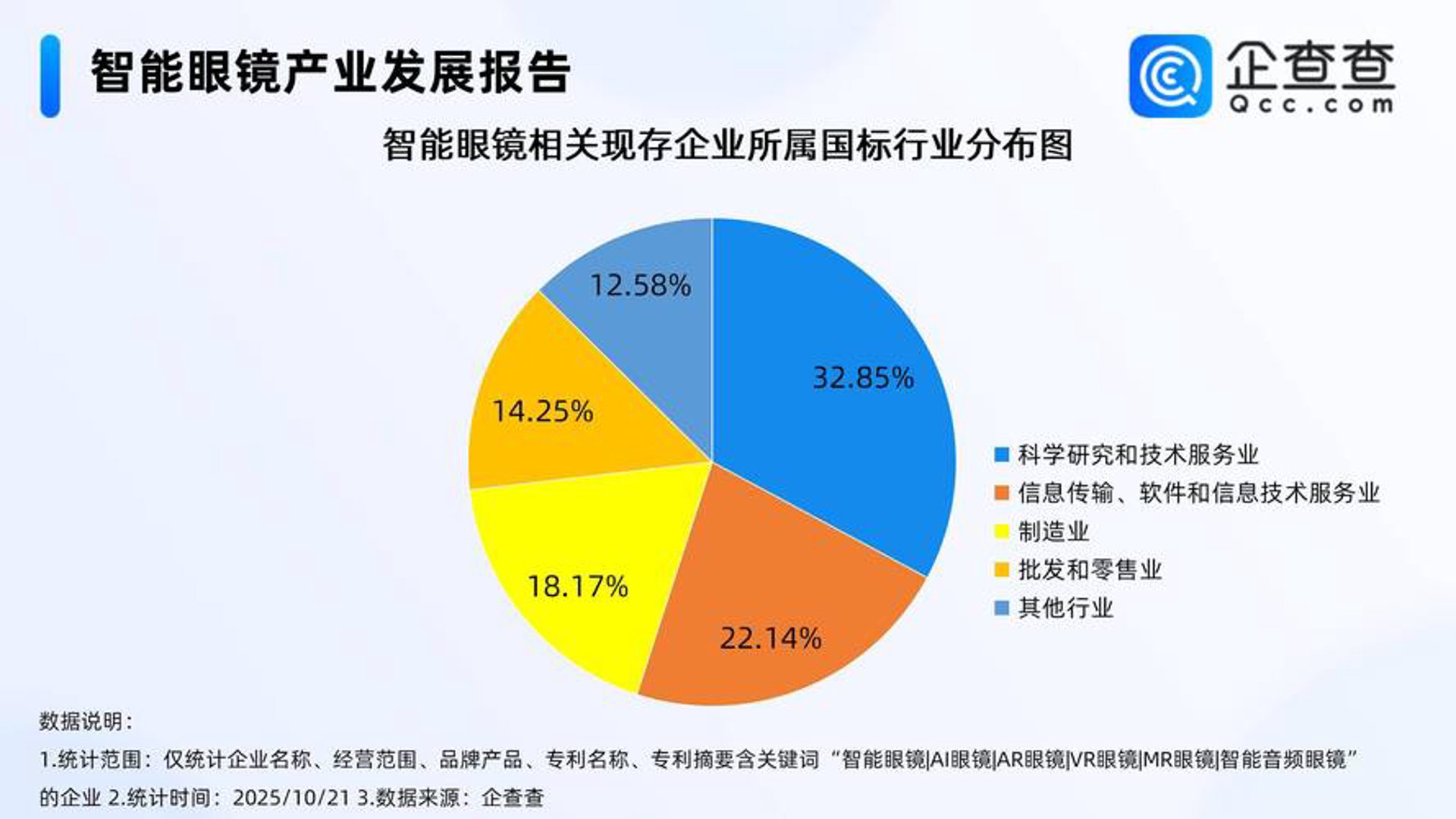 荣欣网络科技